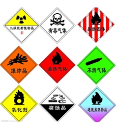 安全标示标签