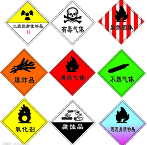 安全标示标签